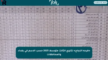 «فرحة النجاح» نتائج الثالث متوسط 2025 حسب الاسم في بغداد والمحافظات